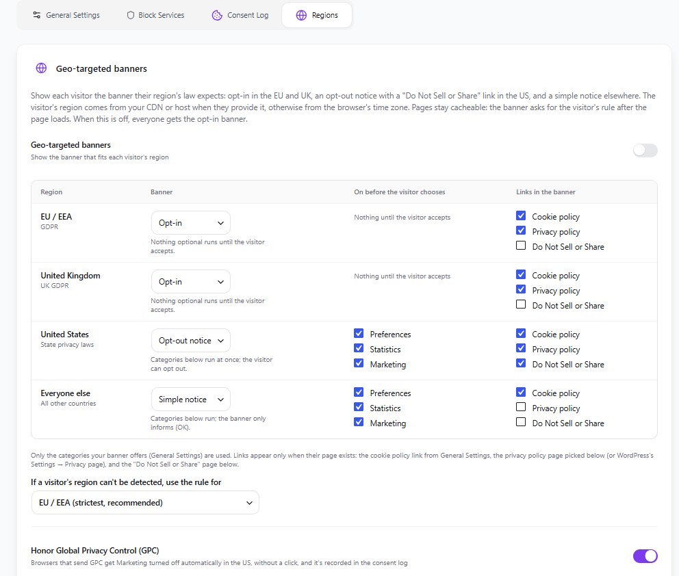 The Regions tab with the Geo-targeted banners table for EU / EEA, United Kingdom, United States, and Everyone else, and the Honor Global Privacy Control toggle